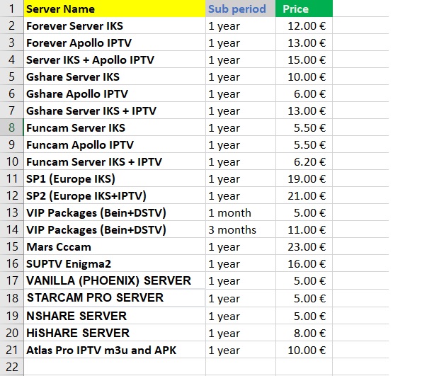 Renovar Qviart Unic / Viark Sat 4k IKS Server - 1 Year Subscription Android HD Receiver