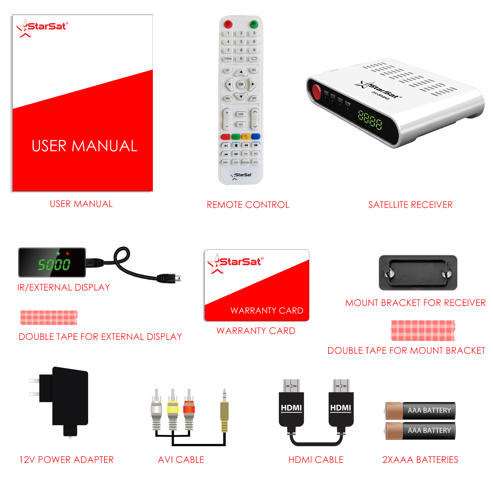 SR-500HD-Full-HD-DVBS2-Satellite Receiver - Image 2